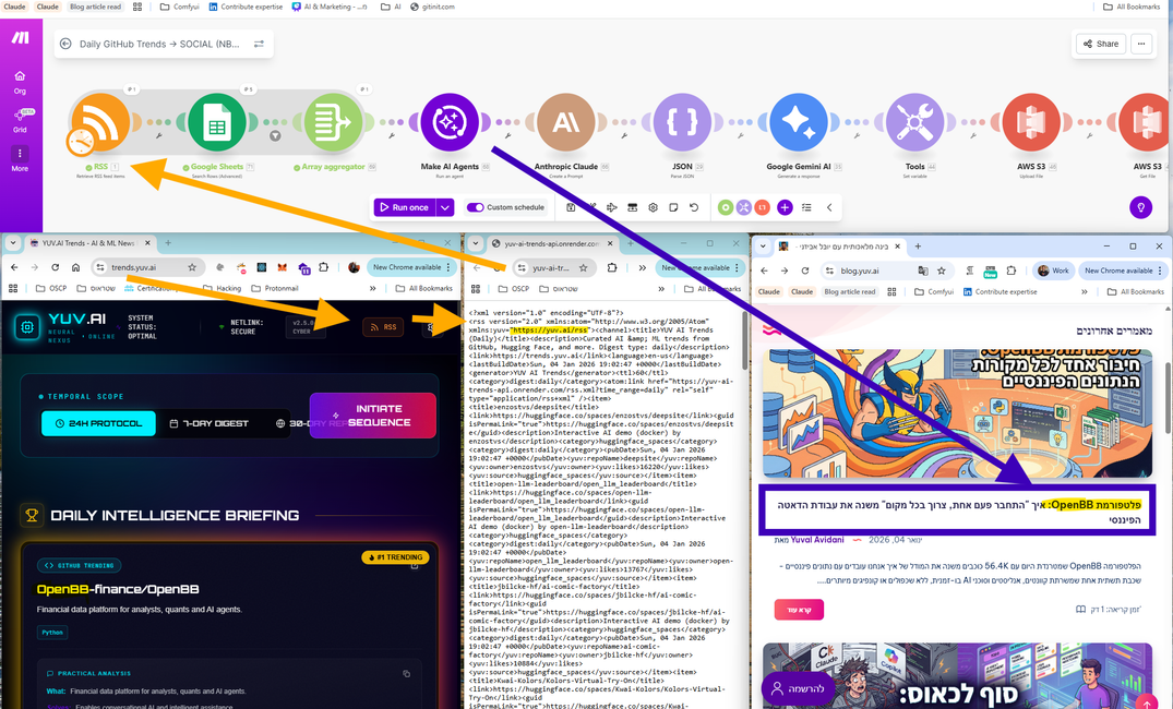 מתי צריך ומתי לא צריך סוכן AI? בואו תראו בעיניים